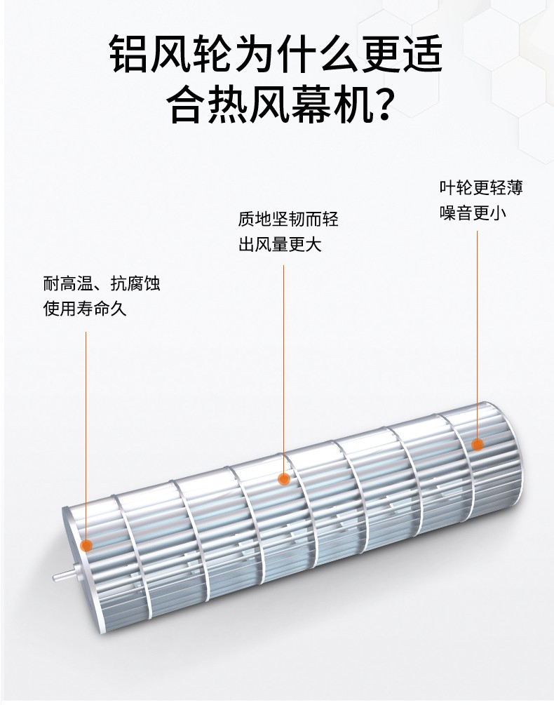 电热风幕型号参数图片